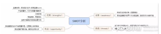 京東店鋪該如何打造